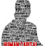 Human capital word cloud shape