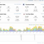 social-media-metrics