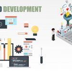 web-design-development